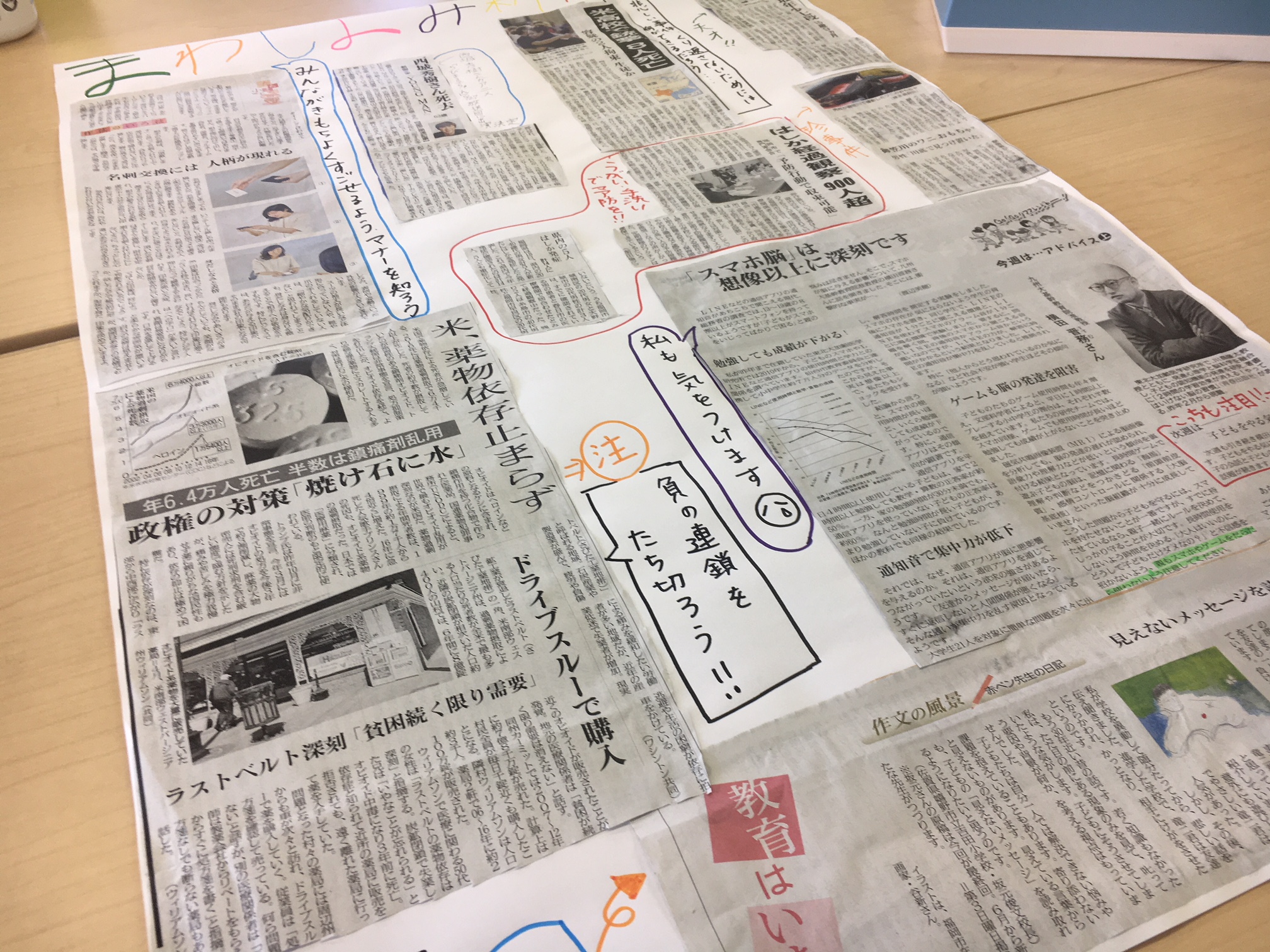 まわしよみ新聞